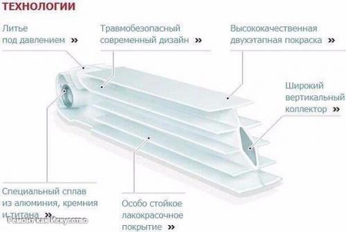 Современные идеи ремонта квартир от профессионалов фото Идеи ремонта квартир ВКонтакте Контакты 1