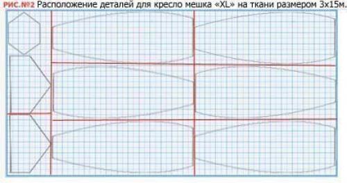 Как сделать мягкий рис