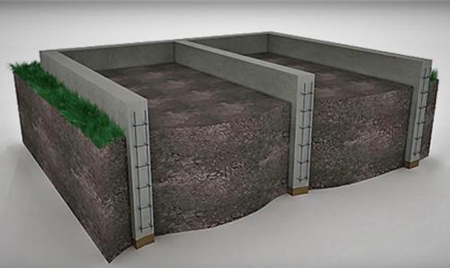 Какой выбрать фундамент для дома. Какой выбрать фундамент для частного дома