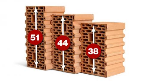 Строительство дома из керамических блоков. Керамоблоки по ГОСТ 02