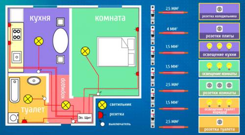 Рн 106 или узм 51м. Update (07.06.15). В настоящее время реле напряжения Zubr, продают в России под другим названием Rbuz (слово Zubr наоборот). 07