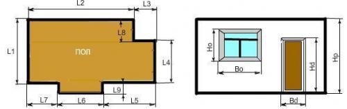 Сколько рулонов обоев надо на 15 кв метров. Самый верный расчет количества рулонов обоев