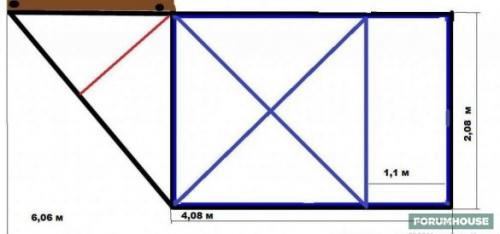 Раздвижные ворота на роликах. Откатные ворота. Вариант 1