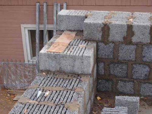 Из какого блока лучше строить баню