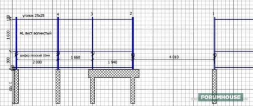 Раздвижные ворота на роликах. Откатные ворота. Вариант 1