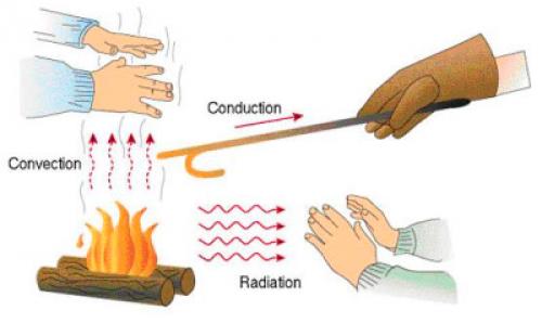 Теплый плинтус водяной. Электрический теплый плинтус 11 Теплый плинтус водяной. Электрический теплый плинтус 11