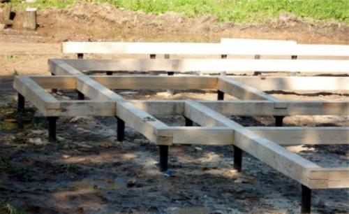 Дом из бруса 200х200 одноэтажный. Масса стен и тип фундамента