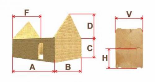 Дом из бруса 200х200. Дома из строганного бруса: особенности правила выбора 07