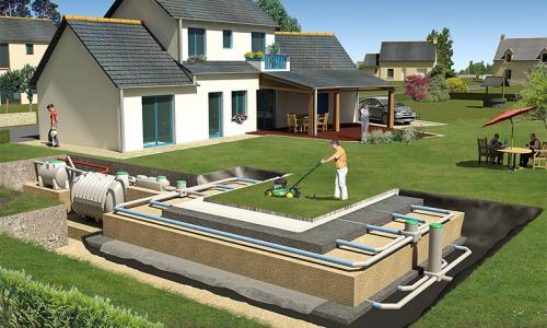 Какой септик выбрать для частного дома. Лучшие септики для дачи и загородного дома 13 Какой септик выбрать для частного дома. Лучшие септики для дачи и загородного дома 13