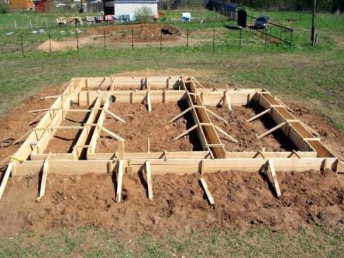 Сваи винтовые для фундамента своими руками. Процесс установки фундамента на винтовые сваи своими руками 05