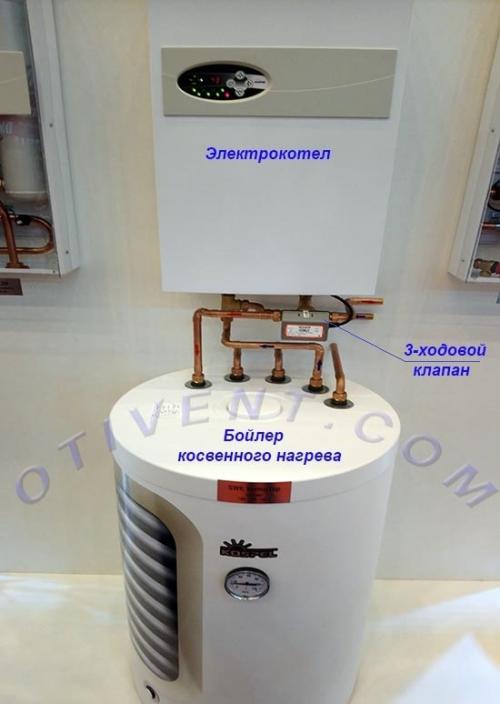 Электрические котлы отопления для частного дома. Подбор теплогенератора по мощности