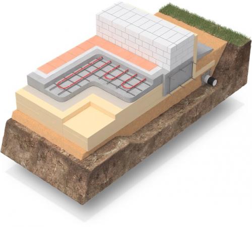 Утепленная шведская плита недостатки. 9 плюсов и 3 минуса утепленной шведской плиты 03