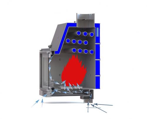 Печь-камин с водяным контуром отопления. Что такое камин с водяным контуром