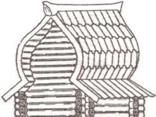 Как обшить фронтоны. Что такое фронтон? Общая информация о его устойстве