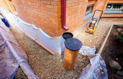 Дренажный колодец на глинистой почве. Зачем делать дренаж на глинистой почве 10 Дренажный колодец на глинистой почве. Зачем делать дренаж на глинистой почве 10