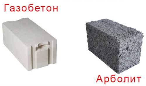 Что лучше газобетон или арболит для строительства дома. Что лучше использовать для строительства дома