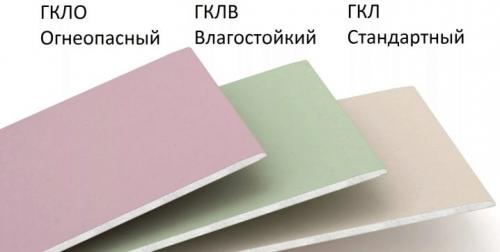 Гипсостружечная плита гсп. Гипсостружечная плита – отличный материал для «сухого строительства» 02