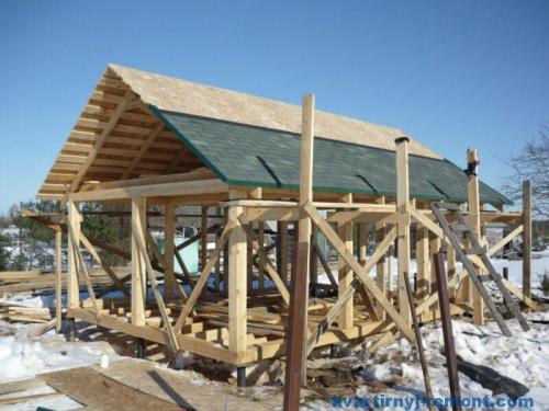 Сауна в каркасном доме плюсы и минусы. Каркасная баня – ход строительства