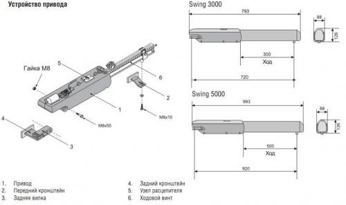 Что лучше алютех или Дорхан. Какие ворота лучше: DoorHan, Alutech или H rmann. 11