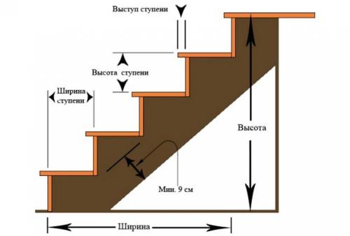 Ступени из лиственницы 03