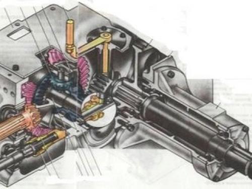 О мотоблоках МТЗ. Все о белорусских мотоблоках МТЗ 05 О мотоблоках МТЗ. Все о белорусских мотоблоках МТЗ 05