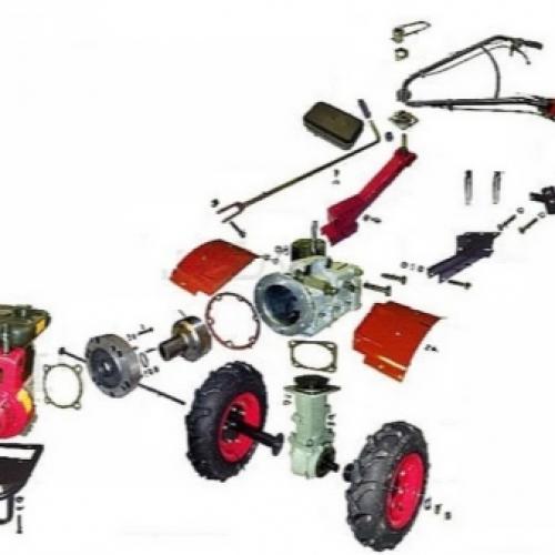 О мотоблоках МТЗ. Все о белорусских мотоблоках МТЗ 03 О мотоблоках МТЗ. Все о белорусских мотоблоках МТЗ 03