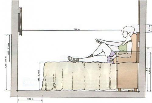 Высота установки телевизора на стене. Полезные рекомендации специалистов относительно расположения телевизора 04