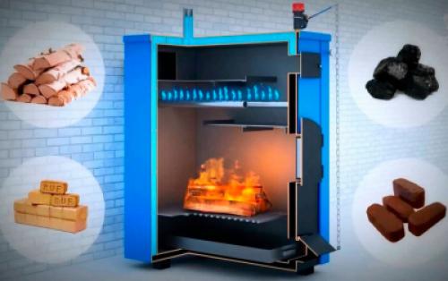 Пиролизный котел длительного горения с водяным контуром. Принцип работы пиролизных котлов и их особенности