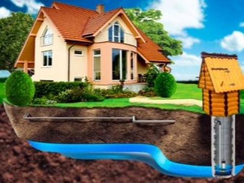 Схема дачного водопровода. Трубы ПНД для дачного водопровода 12