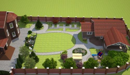 Дизайн земельного участка. Планировка участка — пошаговая инструкция обустройства и оформления дома!