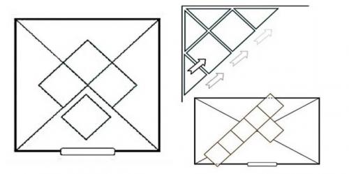 Как положить плитку в ванной на пол. Как и что делать, чем работать