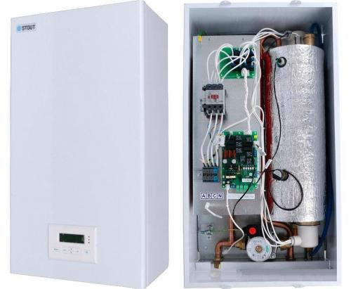 Электрокотел. Критерии выбора котла для частного дома