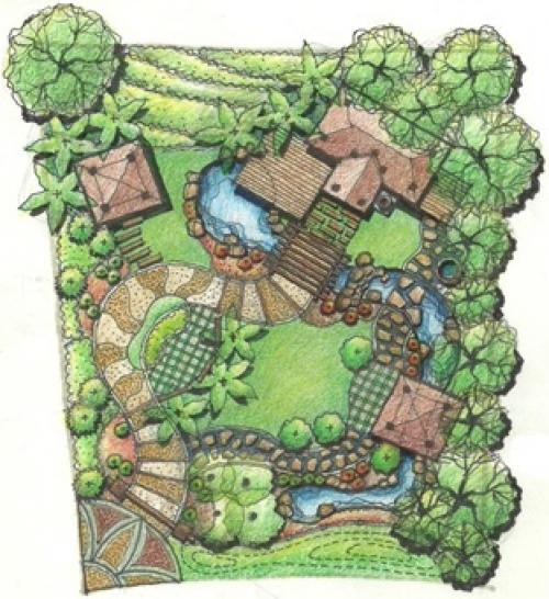 Бетонные дорожки в частном доме своими руками. Как сделать бетонные дорожки на даче своими руками