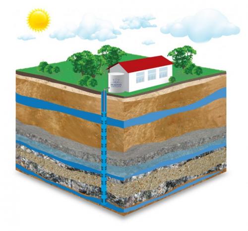 Подвал в ландшафтном дизайне. Погреб на даче: подробное описание популярных проектов. 70 фото лучших идей