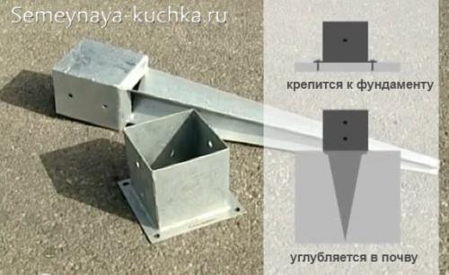 Пергола своими руками — САМЫЙ ПОНЯТНЫЙ УРОК.