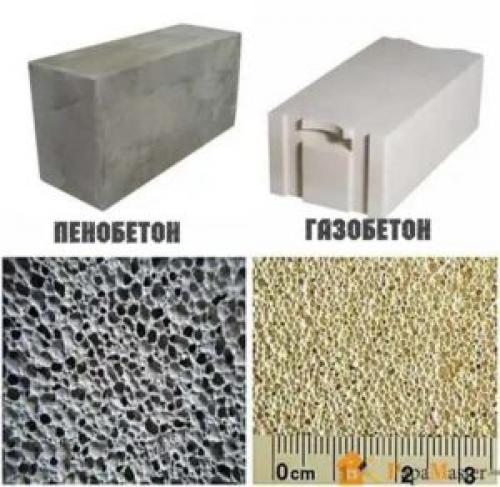 Затраты на строительство дома. Из каких материалов и по какой технологии построить бюджетный загородный дом 08