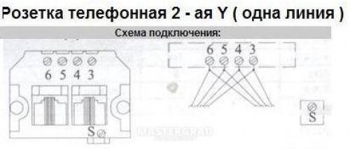 Схема подключения телефонной розетки legrand rj11 - 84 фото