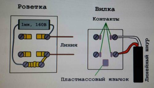 Монтаж телефонной розетки legrand