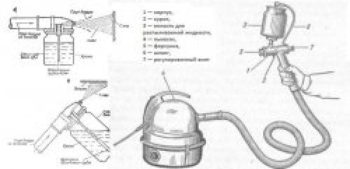 Как сделать своими руками пулевизатор. 05