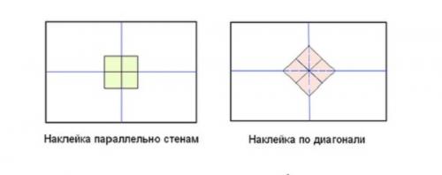 Потолок подвесной. Цены на потолочные обои