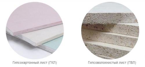 Гвл или гкл для потолка. Гипсокартон или гипсоволокно: что лучше?