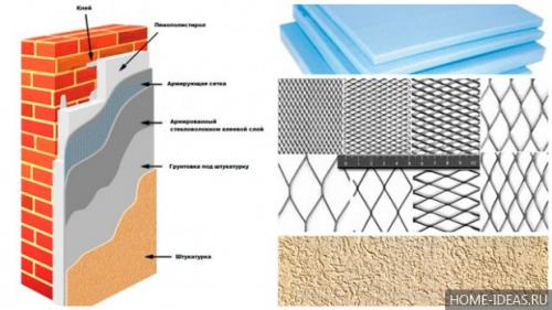Утепление стен пенопластом внутри квартиры. Плюсы и минусы использования пенополистирола 01 Утепление стен пенопластом внутри квартиры. Плюсы и минусы использования пенополистирола 01
