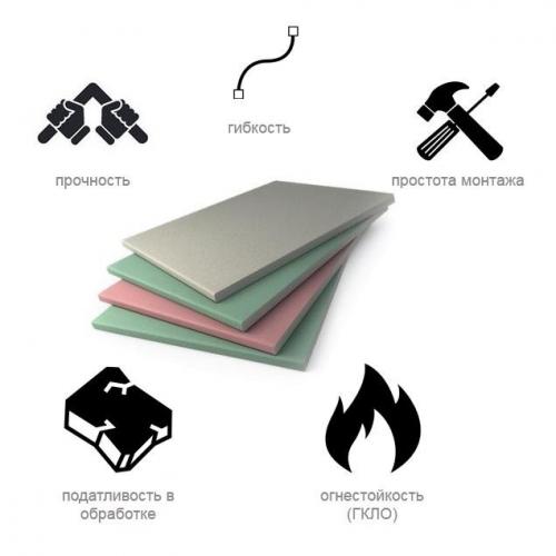 Гвл или гкл для потолка. Гипсокартон или гипсоволокно: что лучше?