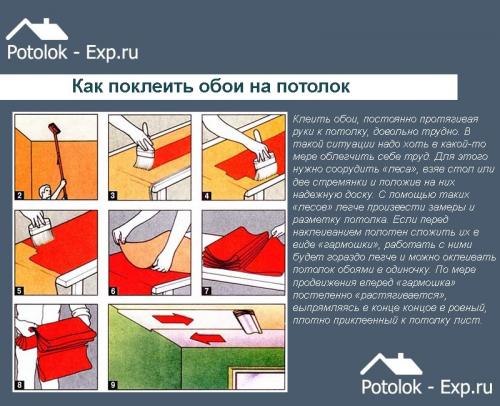 Потолок подвесной. Цены на потолочные обои