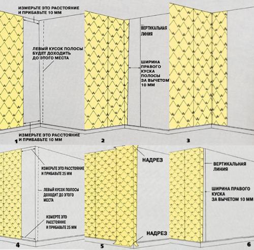 Наклеивание обоев на флизелиновой основе. Руководство домашнего мастера: как клеить виниловые обои на флизелиновой основе 04 Наклеивание обоев на флизелиновой основе. Руководство домашнего мастера: как клеить виниловые обои на флизелиновой основе 04