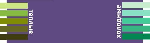 Сочетание сиреневого цвета с другими цветами. Сочетание фиолетового с другими цветами