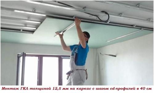 Гипсокартон потолочный. Толщина гипсокартона на потолок