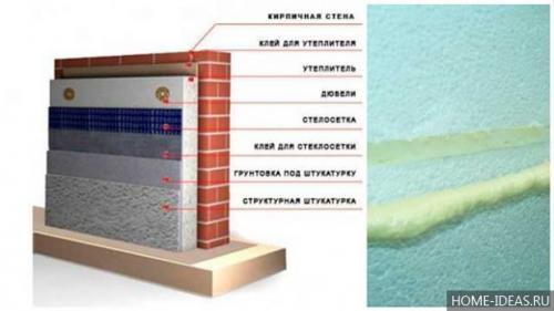 Утепление стен пенопластом внутри квартиры. Плюсы и минусы использования пенополистирола 05 Утепление стен пенопластом внутри квартиры. Плюсы и минусы использования пенополистирола 05