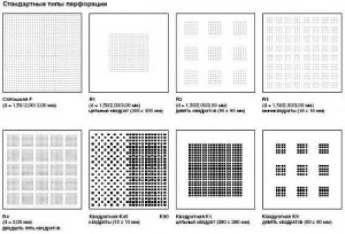 Потолок подвесной кассетный албес. Характеристики изготовляемого материала