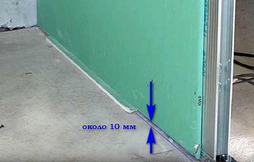 Установка гипсокартона на стену. Как обшить стены гипсокартоном 07